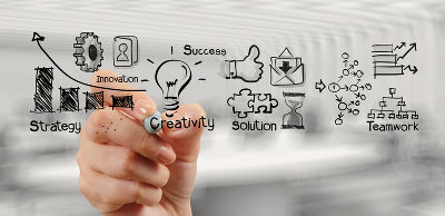 Von Grundlagenforschung zu Innovation © iStock, erworben vom Land Steiermark Von Grundlagenforschung zu Innovation